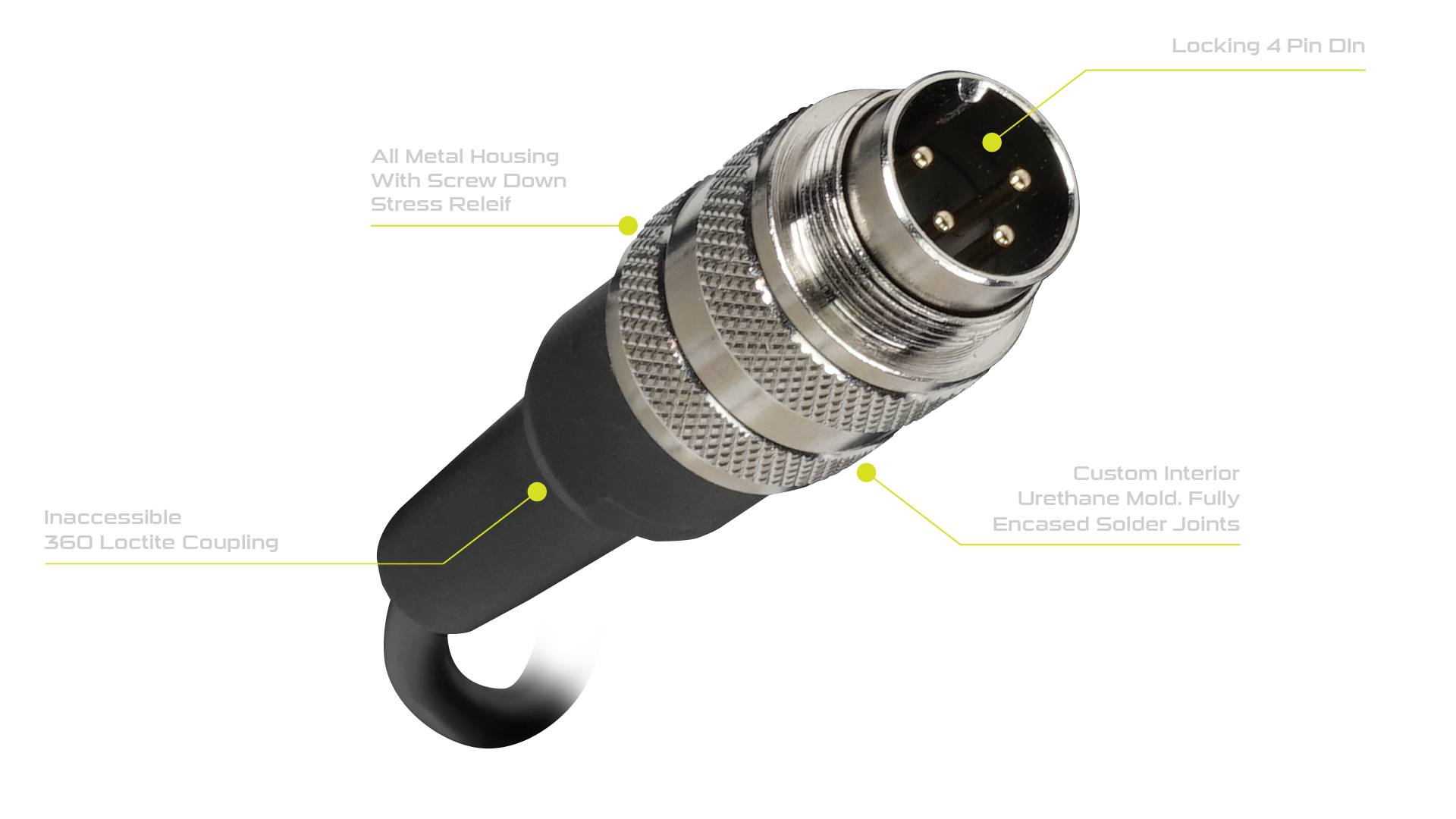"Spec 3" USB-A Cable Short